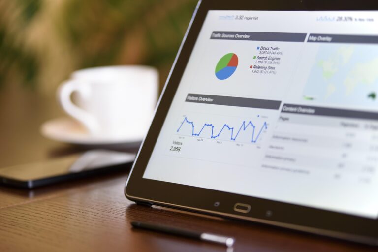 Vergleich der wichtigsten ETFs Charts 2026 mit aktuellen Performance- und Volatilitätsdaten