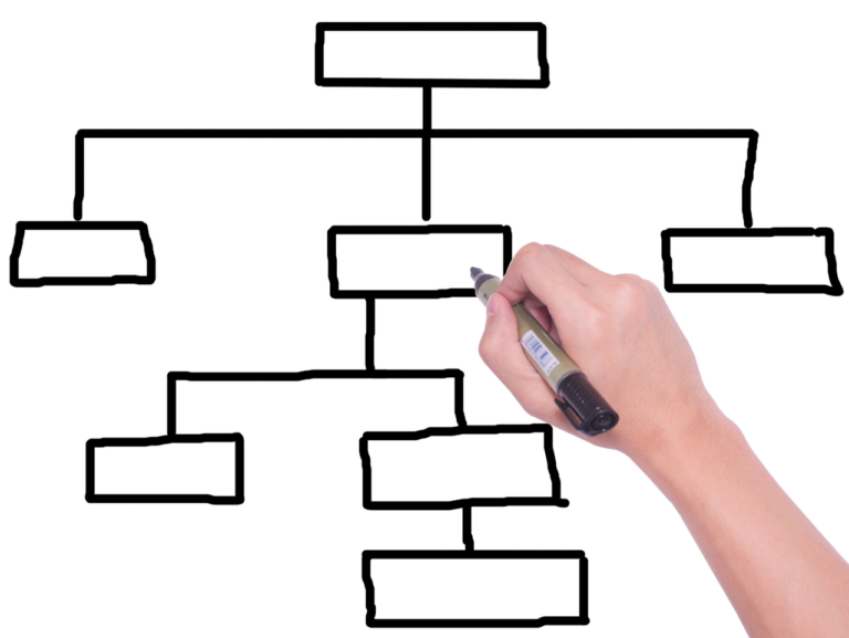 Transparenter Goldverkauf mit moderner Prüftechnik und fairer Bewertungskommunikation